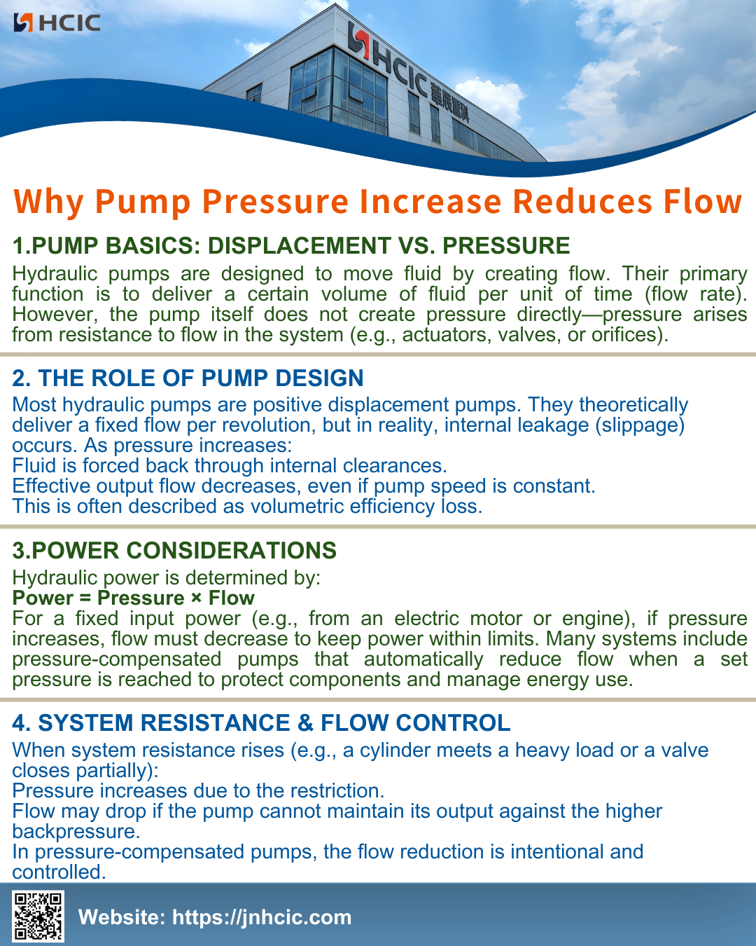 Защо увеличаването на налягането на помпата намалява потока