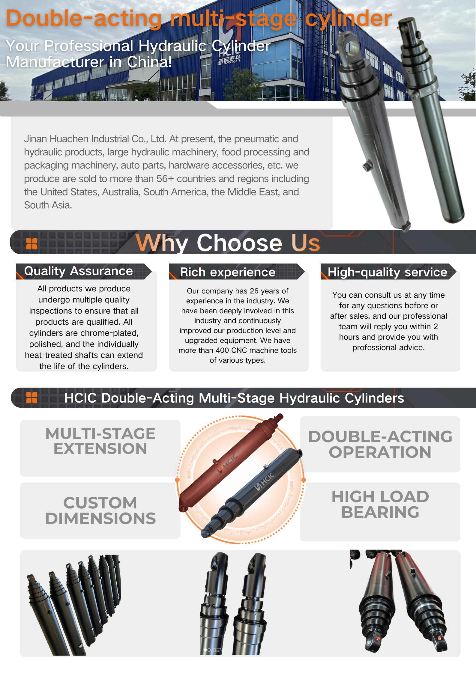 Двойнодействащи многостепенни цилиндри HCIC