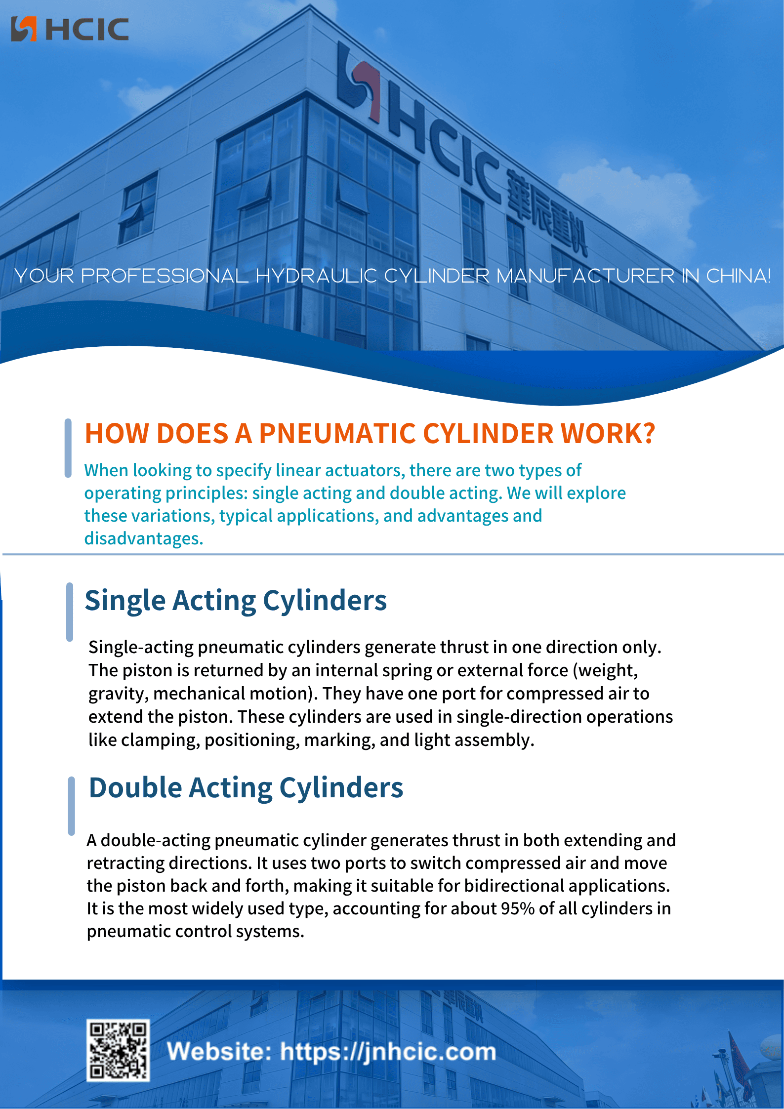 Как работи пневматичният цилиндър